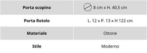 caratteristiche set accessori bagno linea Totem